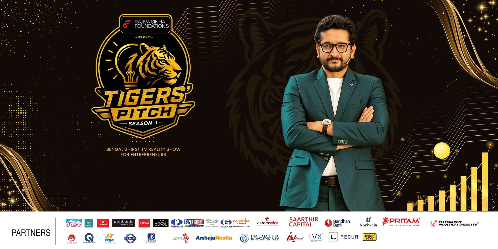 TIGERS' PITCH